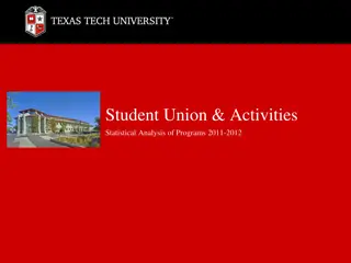 Analysis of Student Union & Activities Programs 2011-2012