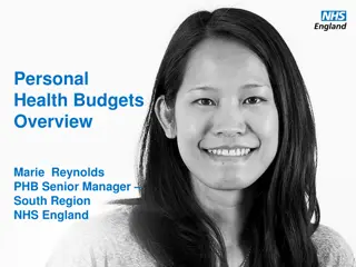 Personal Health Budgets Overview in NHS England