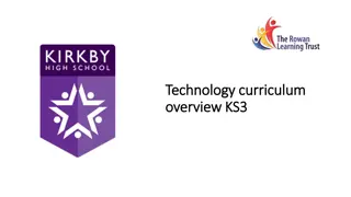 Design and Technology Curriculum Overview for KS3