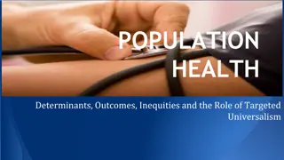 Population Health: Determinants, Inequities, and Outcomes