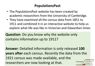 Exploring Population Trends from 1851 to 1911 in England and Wales