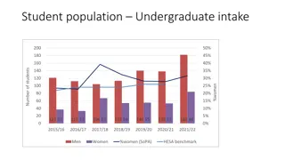 Higher Education Student and Staff Population Statistics