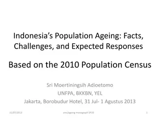 Indonesia's Population Ageing: Trends, Challenges, and Responses