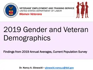 Insights on 2019 Gender and Veteran Demographics