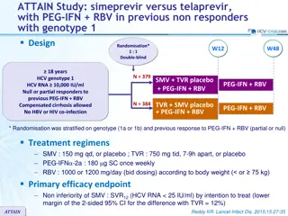 Comparison of Simeprevir vs. Telaprevir in HCV Genotype 1 Non-Responders