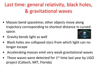 Insights into General Relativity, Black Holes, and Gravitational Waves