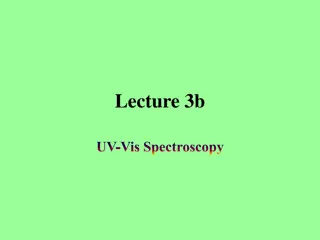 Understanding UV-Vis Spectroscopy and Electronic Transitions