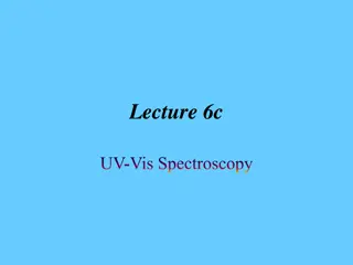 Understanding UV-Vis Spectroscopy and Electronic Transitions