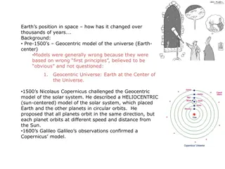 Evolution of Earth's Position in Space Over Millennia