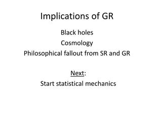 Philosophical Implications of General Relativity: Black Holes, Cosmology, and More