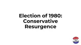 The Conservative Resurgence in the 1980 Presidential Election