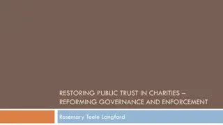 Reforming Governance in Charities: A Comprehensive Investigation by Rosemary Teele Langford