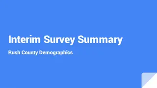 Rush County Demographics Interim Survey Summary