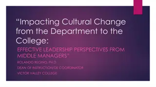 Effective Leadership for Impacting Cultural Change in Higher Education