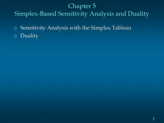 Sensitivity Analysis and Duality in Linear Programming