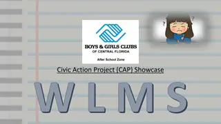 Civic Action Project Showcase at Wolf Lake Middle School