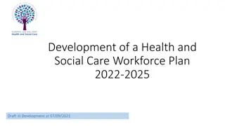 Draft Health and Social Care Workforce Plan 2022-2025: Developing a Motivated Workforce