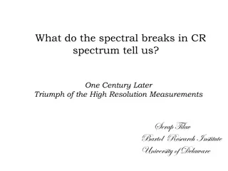 Insights into Cosmic Ray Spectrum Breaks and Hardening after Centuries of High-Resolution Measurements