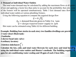 Water Demand Calculation Methods for Plumbing Fixtures