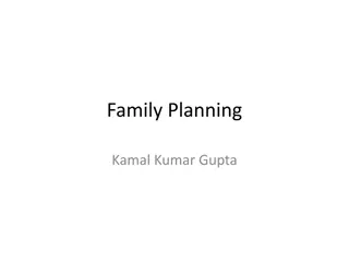 Overview of Family Planning, Sterilization, and Abortion Methods