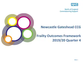 Newcastle Gateshead CCG Frailty Outcomes Framework 2019/20