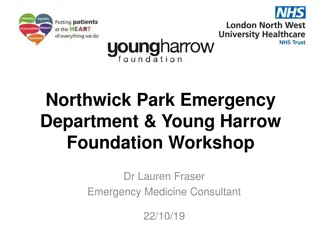 Insights from Northwick Park Emergency Department & Young Harrow Foundation Workshop