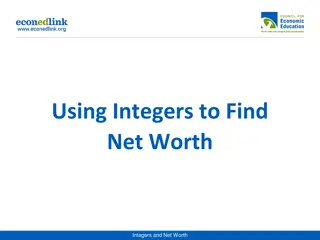 Net Worth: Integers and Financial Assets