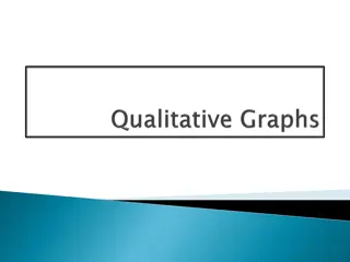 Understanding Graphs for Mathematical Interpretation