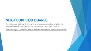 Neighborhood Boards: Oath of Office and Member Expectations