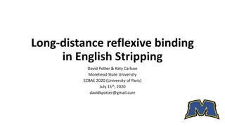 Reflexives as Movement Diagnostic Under Ellipsis in English