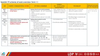 Spanish Year 9 Scheme of Work Overview: Term 1 Phonics and Communication Units