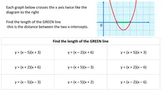 Mathematical Problems Involving Graphs and Equations