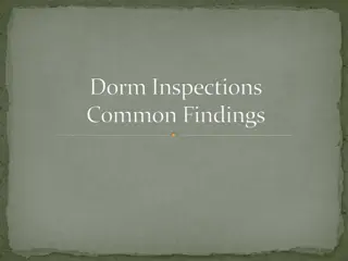 Common Dorm Inspection Findings: Safety Violations and Prohibited Items