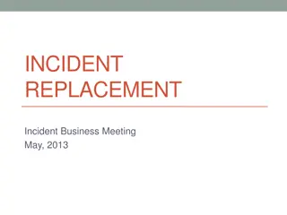 Incident Replacement Procedures and Guidelines in Business Meetings