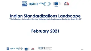 Indian Standardizations Landscape: Priority Sectors and Bodies Overview