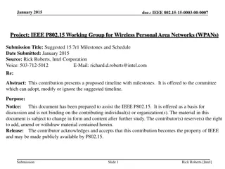 Proposed Timeline with Milestones for IEEE P802.15 WPANs