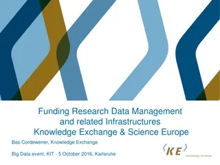 Funding Research Data Management and Related Infrastructures Knowledge Exchange & Science Europe