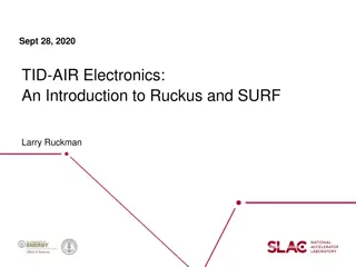 Introduction to Ruckus and SURF by TID-AIR Electronics