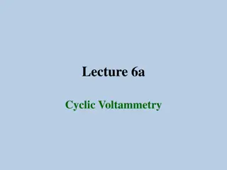 Cyclic Voltammetry in Electrochemical Methods