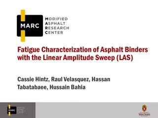 Asphalt Binder Fatigue Characterization