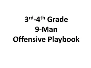 3rd-4th Grade 9-Man Offensive Playbook with I-Backfield Formation Plays