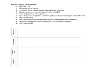 Postpartum Hemorrhage Simulation Activity with Swim Lane Mapping