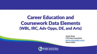 Career Education Data Elements