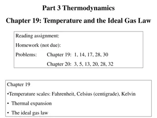 Temperature Scales and the Ideal Gas Law