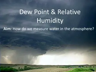 Understanding Humidity and Dew Point in Atmospheric Water Measurement