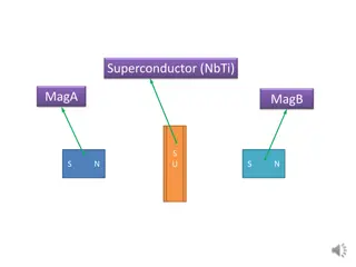 Exploring Superconductors: A Comprehensive Study