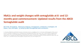 Semaglutide Audit: HbA1c and Weight Changes at 6- and 12-Months Post Commencement