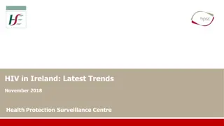 HIV Diagnosis Trends in Ireland (November 2018)