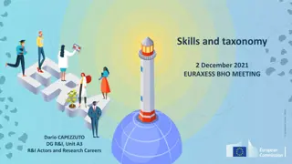 European Framework for Research Careers and Skills Taxonomies