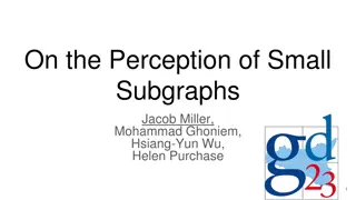 Understanding Perception of Small Subgraphs in Graph Theory